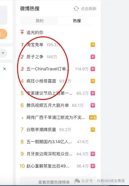 如何查找百度、抖音、微信、微博、小红书、知乎、B站、视频号、快手等7天内最热门话题 如何查找百度、抖音、微信、微博、小红书、知乎、B站、视频号、快手等7天内最热门话题