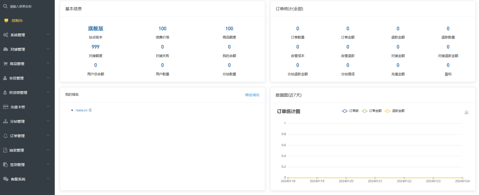 卡密社区SUP系统总控源码+主站分销系统功能源码